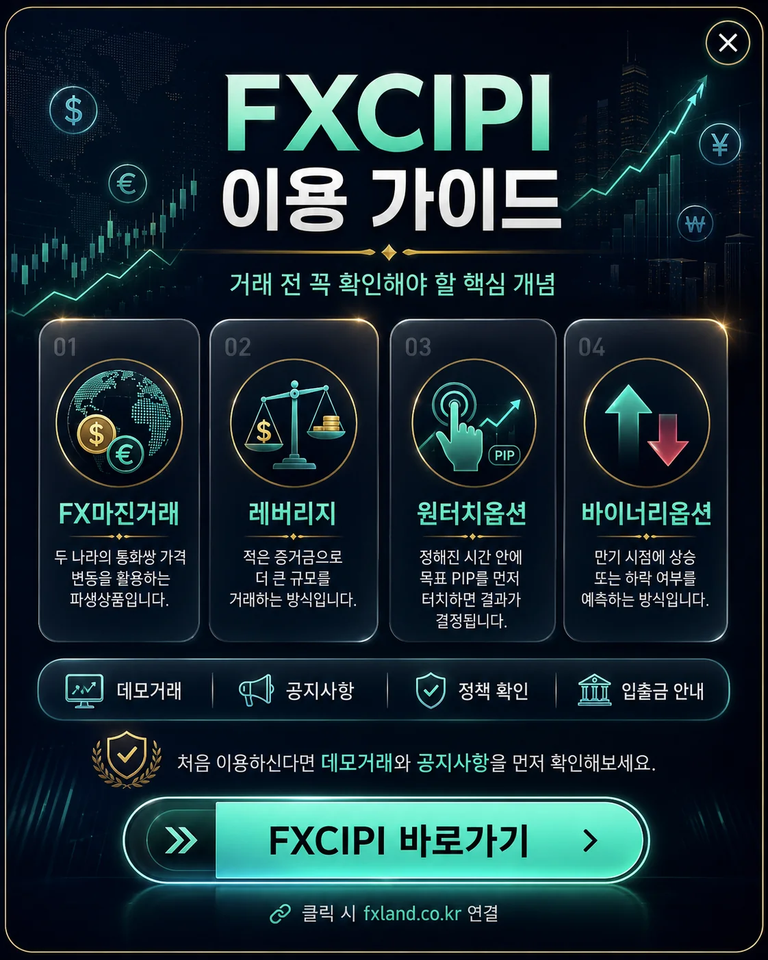 FXCIPI 이용 가이드 바로가기